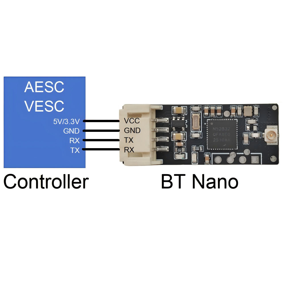 Autoro BT Nano Wireless Blueto - Vesc 75300 Controller ulasan dan harga