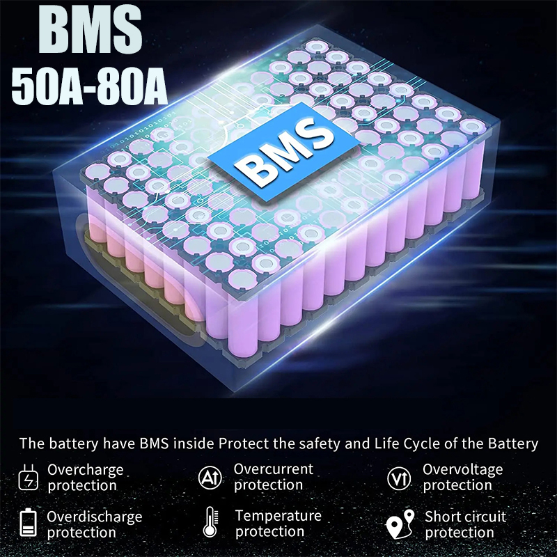 72V 20ah 30ah 40ah 50ah Elektr - 72V 50Ah 21700 Lithium Battery ulasan dan harga